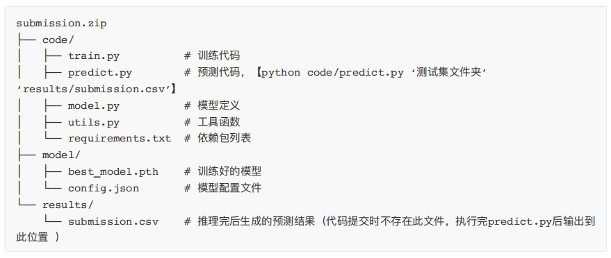 大数据提交说明.png