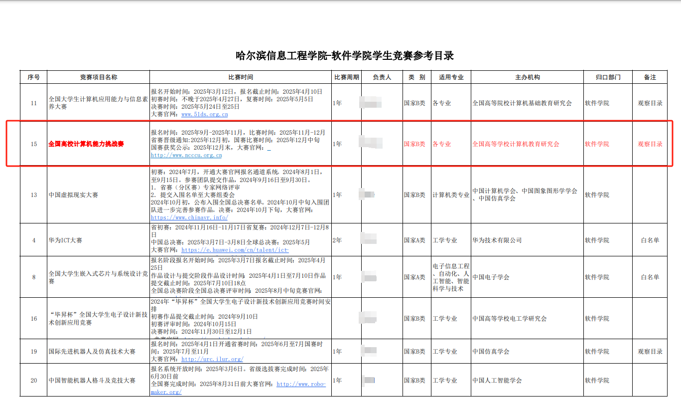 8aec3445a9c83efa6f28a99ccf607af6_AgAABbeHEmLTCAoLDgxN6a9PhMlVLLC1_w=1367&h=816.png