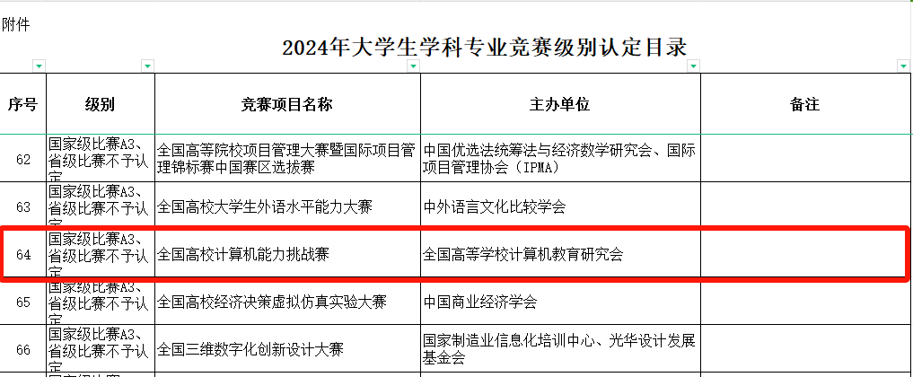 5169ebaf9da0637ffc894ab347f8f1af_AgAABr1i-ssmsuvCMuNJO4MIuVcpKWW6_w=1017&h=420.png