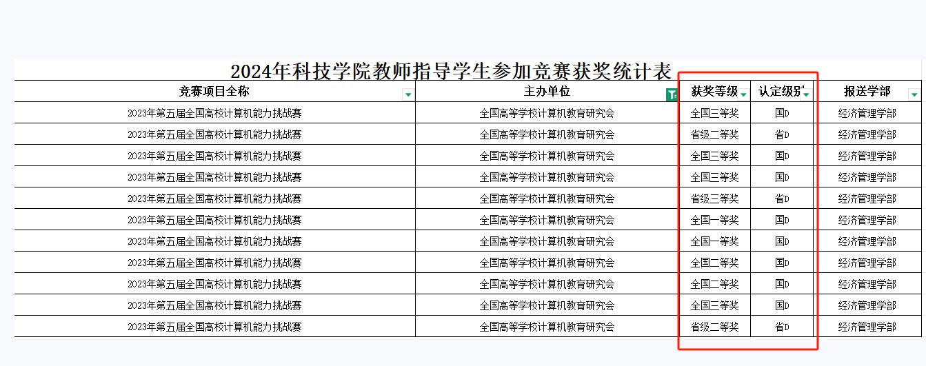 6c1051a27a53eb371f9005ad2524fe7c_AgAABbeHEmKZDLr_srBLtKULfBqHHguX_w=1343&h=531.png