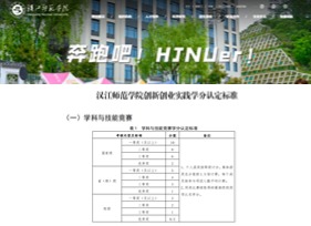 入选汉江师范学院第二课堂学分加分赛项