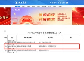 列入莆田学院国家级比赛A3竞赛目录