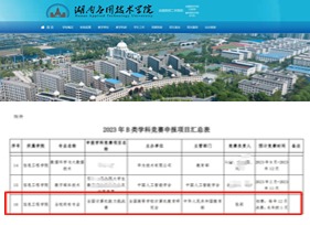 列入湖南应用技术学院B类学科竞赛