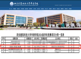 入选西安建筑科技大学华清学院国家级三类竞赛